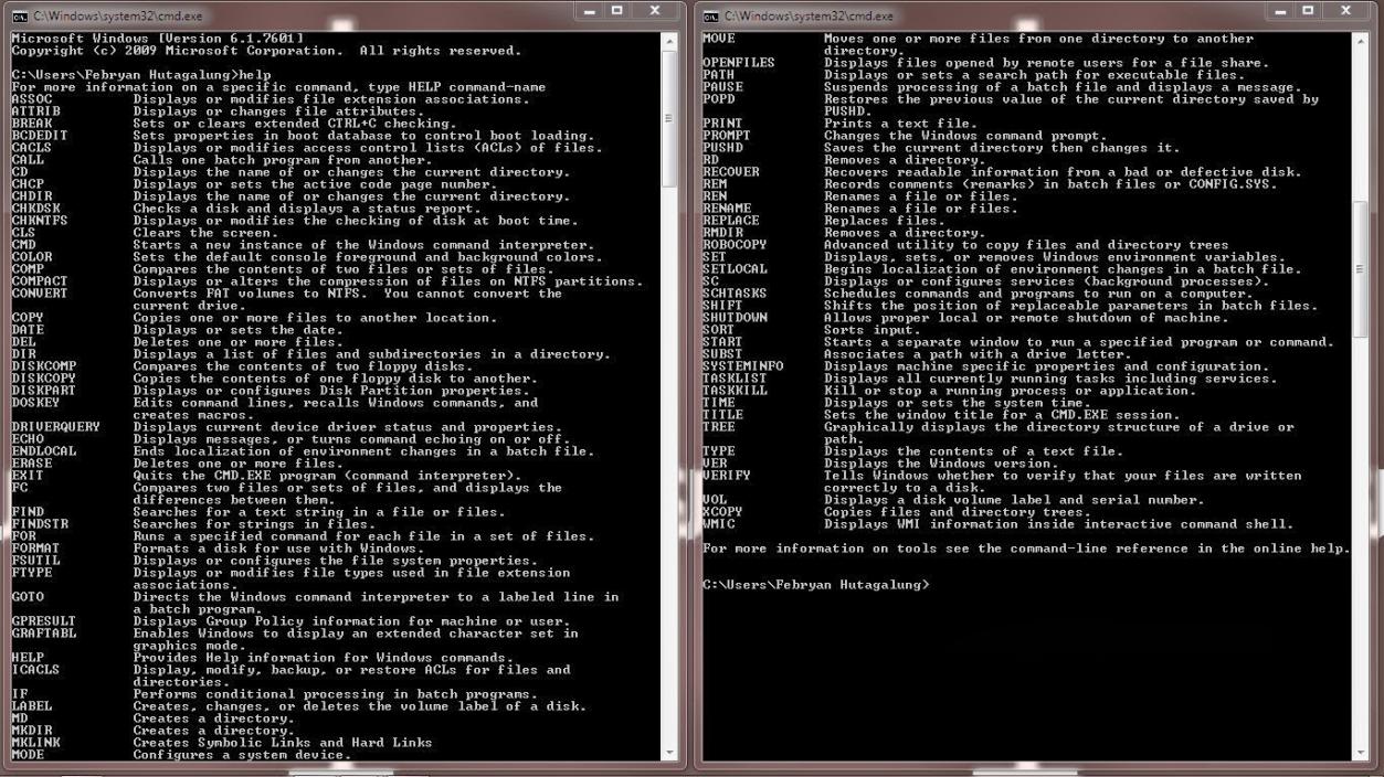 Navigating The Command Prompt: Mastering The Art Of Directory Manipulation