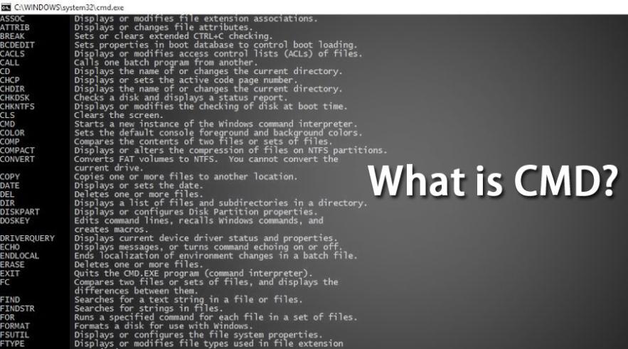 Command Prompt: A Comprehensive Guide For Beginners